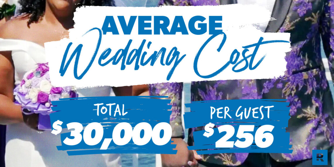 How Much Does a Wedding Cost?